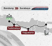 Jalur Kereta Cepat Jakarta Semarang