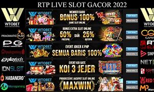 Slot Yang Gampang Menang Hari Ini